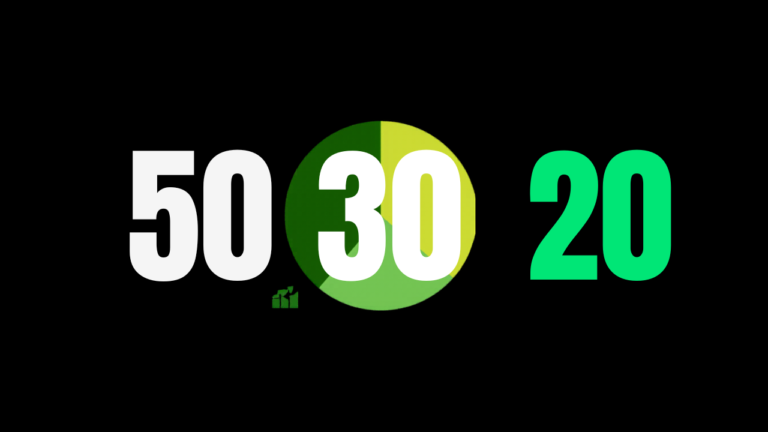 50/30/20 Budget Rule Explained — Dollar Decoded